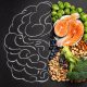 brain Strengthen تقویت حافظه گیاهان دارویی